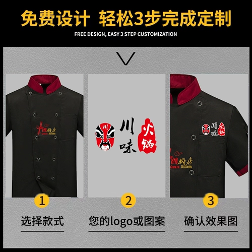 Короткая настройка шеф -повара