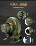 Minfeng Casting Iron Drum Fan Fean 220V Печь вентилятор Small Fancale барбекю для барбекю для барбекю сгора