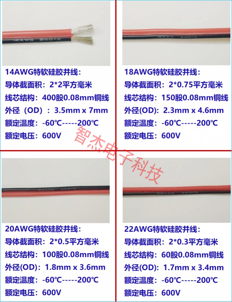 [2P鐗硅蒋楂樻俯纭呰兌绾㈤粦骞剁嚎8 10 12 13 14 16 18 20 22 24AWG鍙屽苟绾]