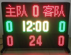 Перекидное табло Волейбол футбол настольный теннис