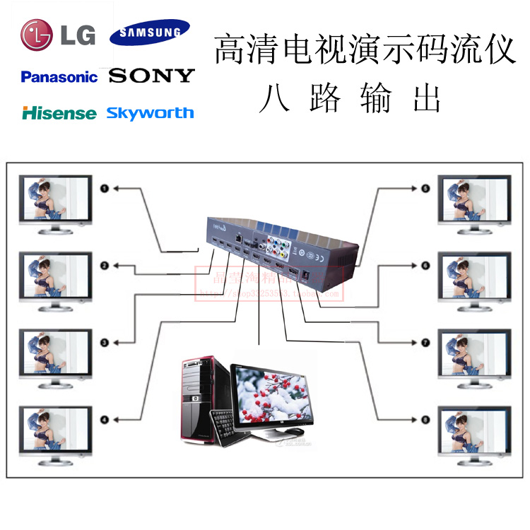 Cửa hàng truyền hình HD 4K streamer code một máy trình diễn tám máy nghe nhạc mạng lõi tùy chỉnh phim quảng cáo