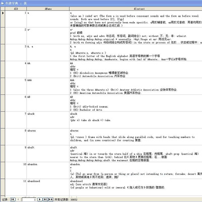 [牛津字典  数据库 资料 sql]