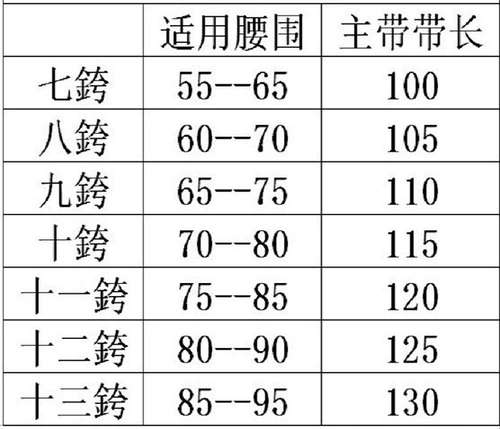 Шанги Вуси Нингхуанг Ханфу Ханбай Югуи до -сейл