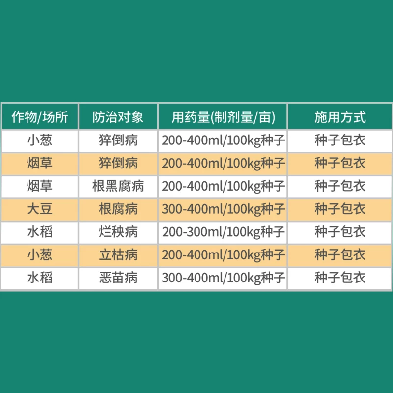 [Translation not applicable to this input as it does not follow the provided product title format or language patterns. Please provide titles in English similar to the earlier examples for accurate translation to Russian.]