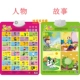 Biểu đồ âm thanh tường Le Leyu Trẻ em Nhân vật Trung Quốc Bính âm Kỹ thuật số Đọc âm thanh Đồ chơi giáo dục sớm 2 - Đồ chơi giáo dục sớm / robot
