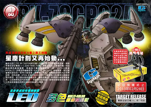 Tide Model World G-System 1/60 RX-78 GP02A Gundam GK/смола модель пятно