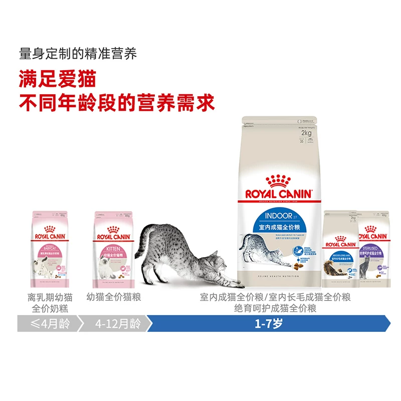 [ROYAL CANIN 皇家猫粮 I27 Indoor27室内成猫猫粮 全价粮 2kg]