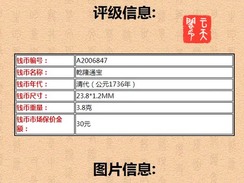 Древняя монета медная монета подлинная коробка валют рейтинговые монеты Qianlong Tong Baby Shaanxi Song и Dynasties Деньги A2006847