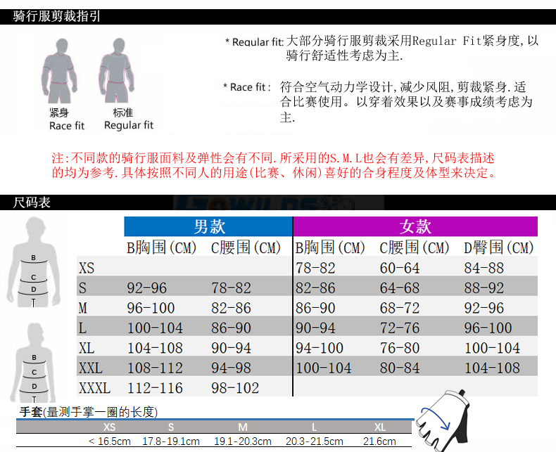 Tenue de cyclisme homme SANTINI - Ref 2230564 Image 9