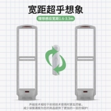 Доступ к доступу для материнского и детского магазина доступная акустическая проверка безопасности системы супермаркет антитефта антенны