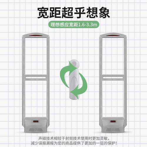 Доступ к доступу для материнского и детского магазина доступная акустическая проверка безопасности системы супермаркет антитефта антенны