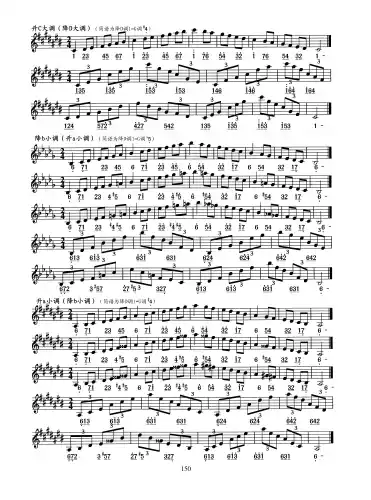 Youyou Flute Flute Информация о самообучении. Новые методы 1-5/Начиная с нуля, чтобы изучить флейту