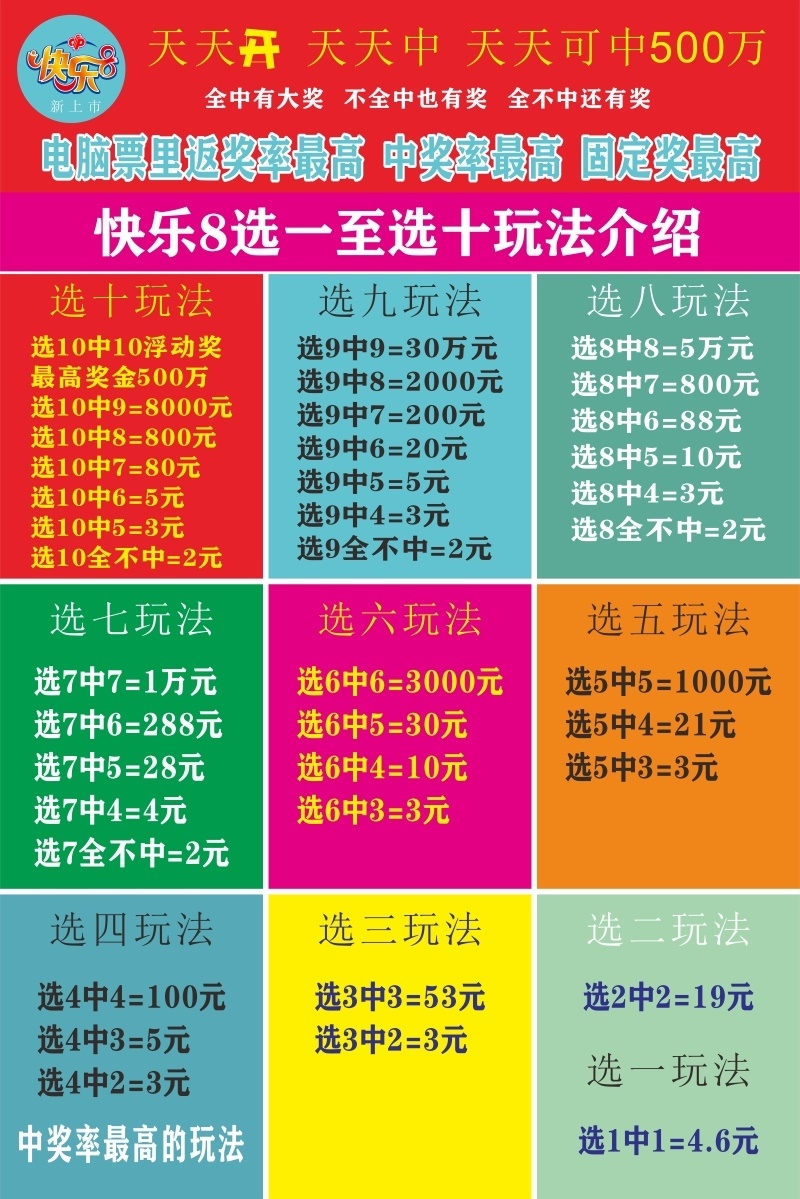 20250226 快乐8 最新开奖：中奖号码公布六合彩官网 - 实时开奖、精准预测、专业分析