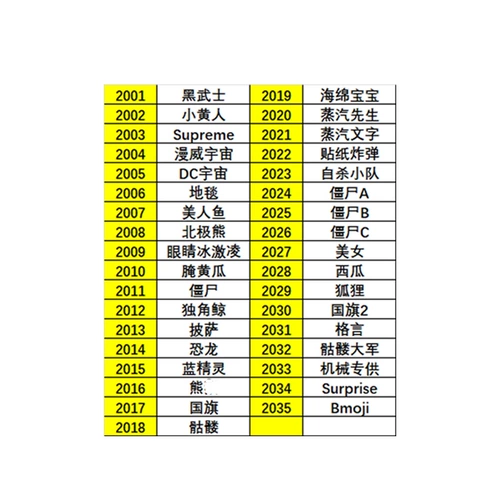 21700 г 20700 литий -батарея кожаная термическая пленка пленка ПВХ мультфильм супергерой лития лития батарея