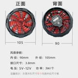 Кондиционирование воздуха, бесщеточные аксессуары, одежда с фанатами