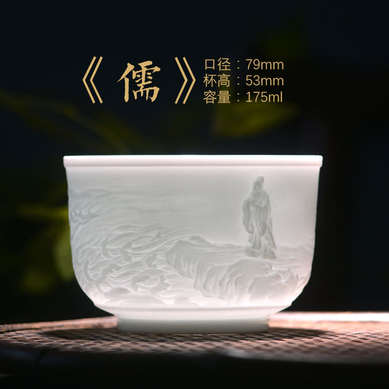 ConfucianismDiscipline Poetic philosophy high-end Zodiac cup Jingdezhen carving Jianzhan man teacup Master's Cup Kung Fu Tea Single cup Tea cup