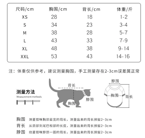 Кошачья одежда предотвращаю