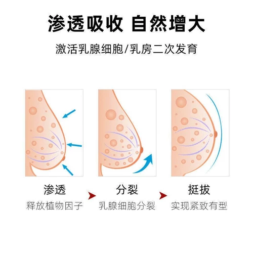Одна наклейка становится больше] груди груди увеличивается грудь и станет опущенной и опасающейся.