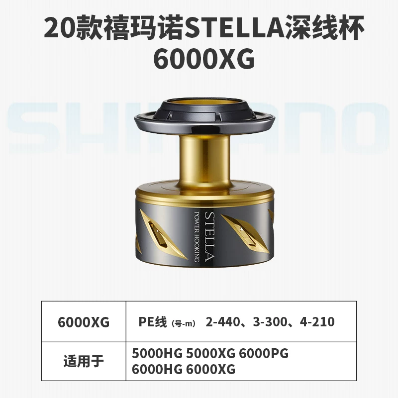 25 моделей SHIMANO катушка для спиннинга STELLA SW Stella металлическая морская катушка Luya дальняя рыбалка