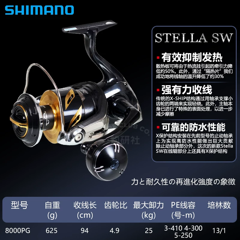 25 моделей SHIMANO катушка для спиннинга STELLA SW Stella металлическая морская катушка Luya дальняя рыбалка