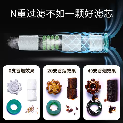 Сигаретный сигаретный сигаретный фильтр дыма с высоким уровнем