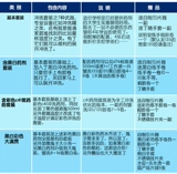 Начало работы инструментов Daiming Tank Home Homemic Film