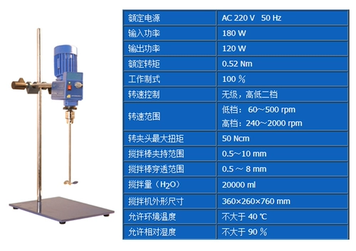 Мощный высокоскоростный сдвиг электрический диспергирующий машиностроительный микшерский номер лабораторный номер с высоким и низким скоростным миксером.