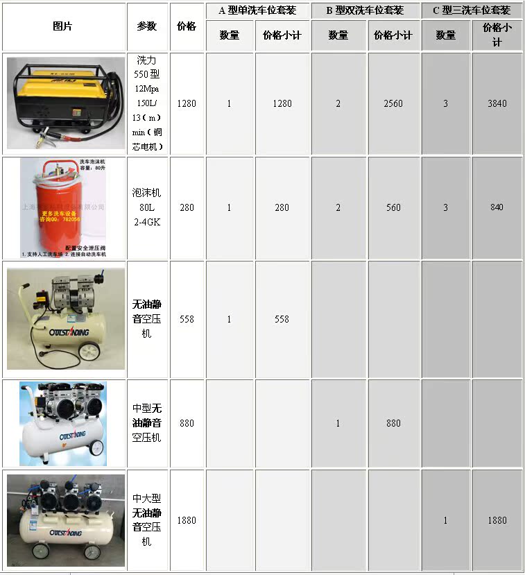 汽车美容设备 洗车设备套装-防静电工具