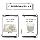 Wenhui специально настроенный молочный молочный напиток 1 л для модуляции грудного молока Умножение толстого жирного говяжьего молока.