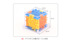 Maze Rubiks Cube 3D Stereo Mê cung Bóng lăn Hạt xoay Khối Rubik Cân bằng trí thông minh Trẻ em Đồ chơi giáo dục dành cho người lớn đồ chơi cho bé 2 tuổi Đồ chơi IQ