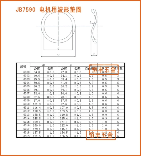 JB7590 Моторный подшипник Регулировка формы волны Подушка 6300123456789