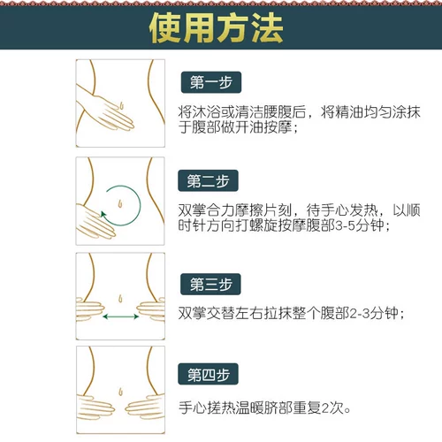 Капля мышечного эфирного масла 1000 мл, капля внутреннего двора, кишечный тракт, кишечный тракт, поясничный и живот, живот, составное травяное масло