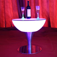 60*60*106 Таблица