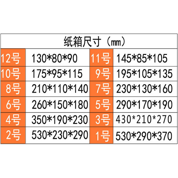 陕酒之源：陕西白酒行业现状与趋势