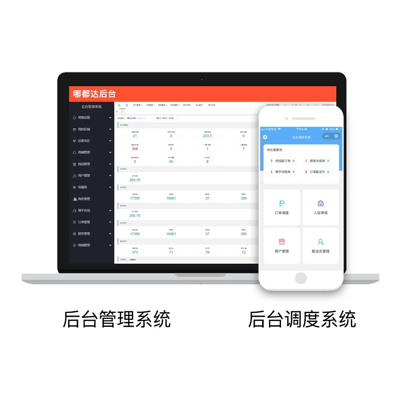 电商系统开发：构建您的网上商城