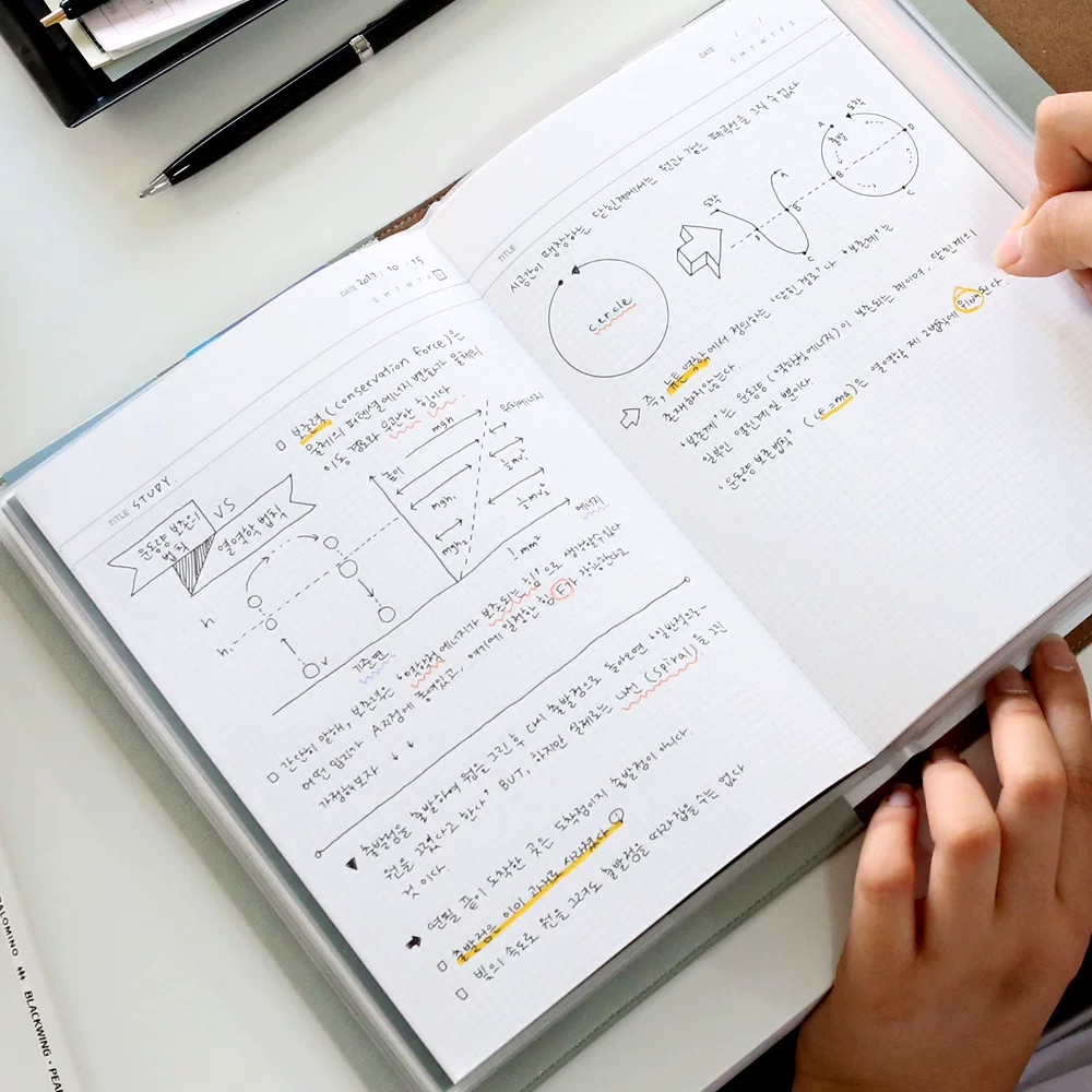 Южная Корея импорт FUNNYMADE Бизнес Офис Динамика План Блип Глип A5 Заметки Noteping Noteping Book