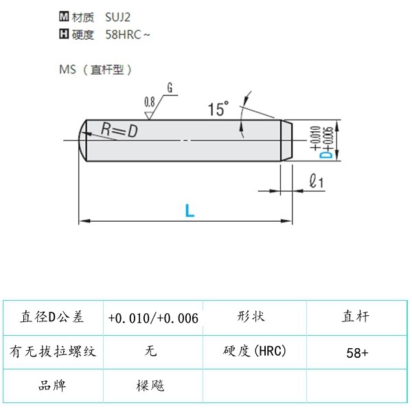 SUJ2圆棒性能升级，工业制造领域新宠儿