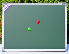 Зеленая Доска 进口板面单面绿板120*180cm磁性铝框 黑板 写字板 留言板