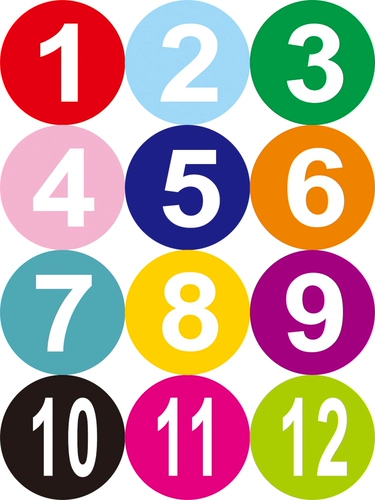 Круглые водонепроницаемые цифровые наклейки, наклейка, 9см