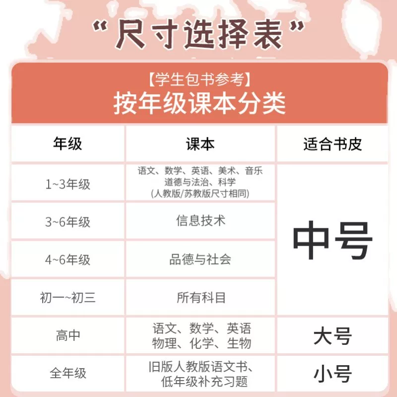 Matte self-adhesive safe book cover for students odorless