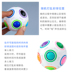 Giải nén Rubiks Cube Rainbow Ball Puzzle Đồ chơi trẻ em sáng tạo ngón tay thông minh Người hâm mộ bóng đá Quà tặng của bạn - Đồ chơi IQ đồ chơi trí tuệ cho bé 2 tuổi Đồ chơi IQ