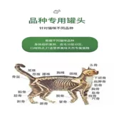 В начале домашнего животного британский короткометражный кошачий консервированный кошачий олово и серебряные оценки в кошелек, щеки, британские короткометражные кошки бесплатная доставка