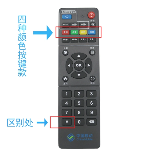 Универсальный китайский телевизор, коробка, пульт