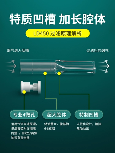 Одноразовый механический мундштук