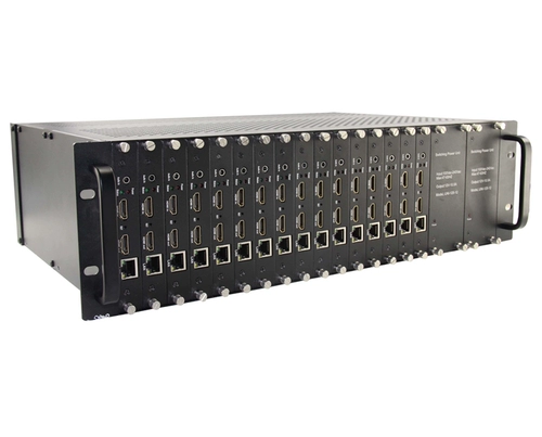 16 видео -кодер Multi -Hroad Network Live Live HDMI Carl Card Card H264 Video Server Бесплатная доставка
