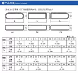 Продажи продаж продаж Ping Key Pless Party M3 M4*5*6/8/10/12/14/16/18/202235789100