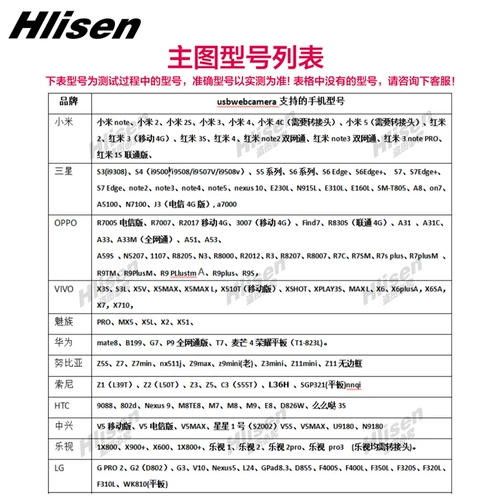 Hlisen 8mm500w Endoscope High -Definition Промышленное автомобильное воздуходуво