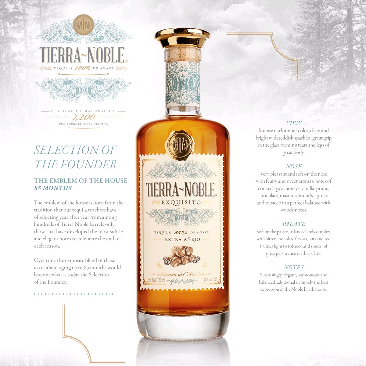 Tielanby's старый Agalatin МЕКСИКО Tierra Noble текила Añejo