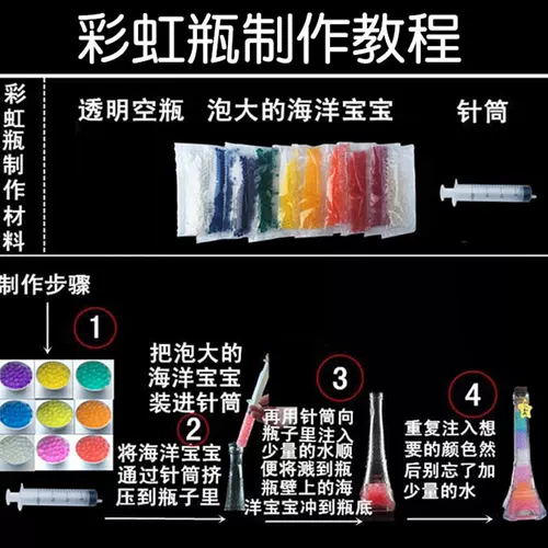 Вода -поглощение жемчужного гидропонного растительного питания