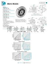 Воздушные моторы 美国进口gast嘉仕达气动马达2am-ncc-16 2am-ncc-16f